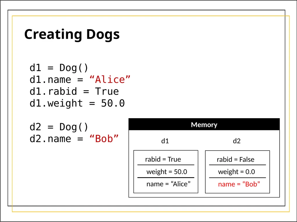 Module 5 Object-Oriented Programming and class - slide 20 of 50