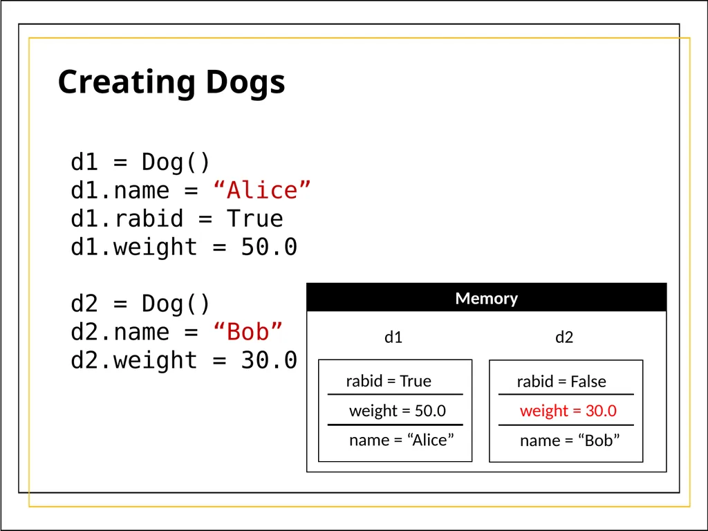 Module 5 Object-Oriented Programming and class - slide 21 of 50