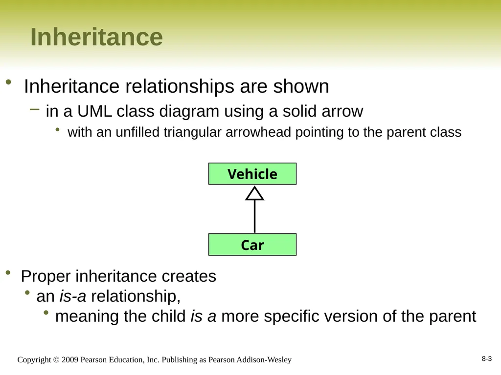 Outline Creating Subclasses Overriding Methods - slide 3 of 28