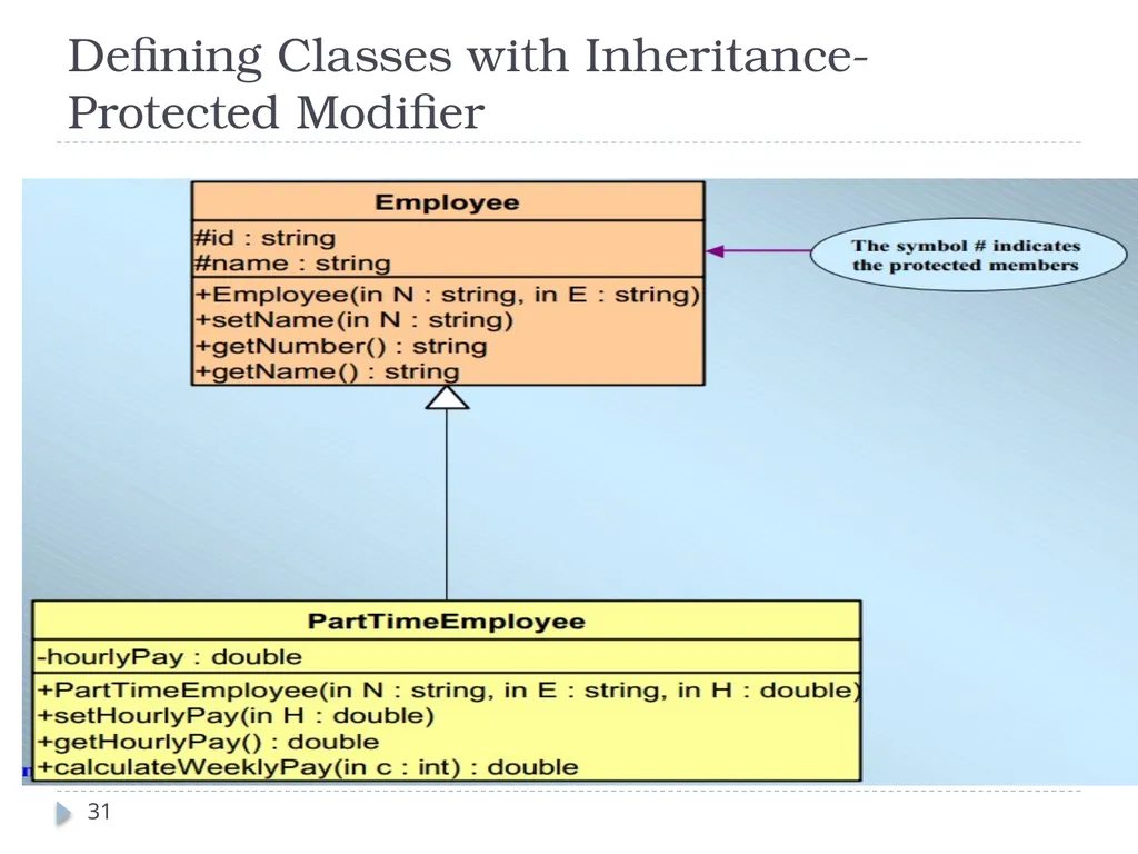 Inheritance CT1513 1 Introduction 2 Inheritance - slide 31 of 37