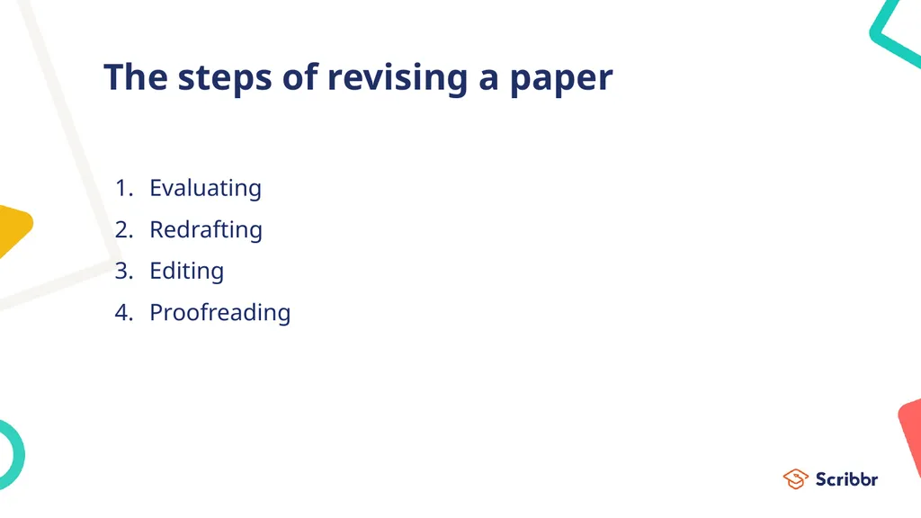 How to write a research paper Planning, research, - slide 23 of 31