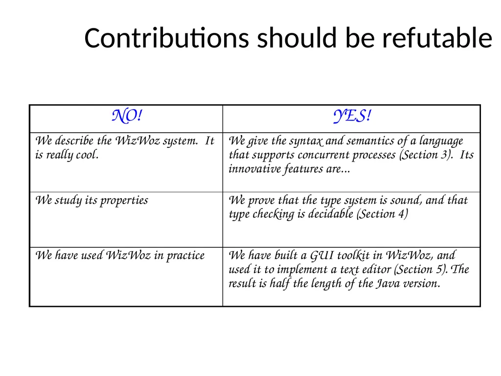 How to Write a Research paper Slides Borrowed - slide 22 of 65