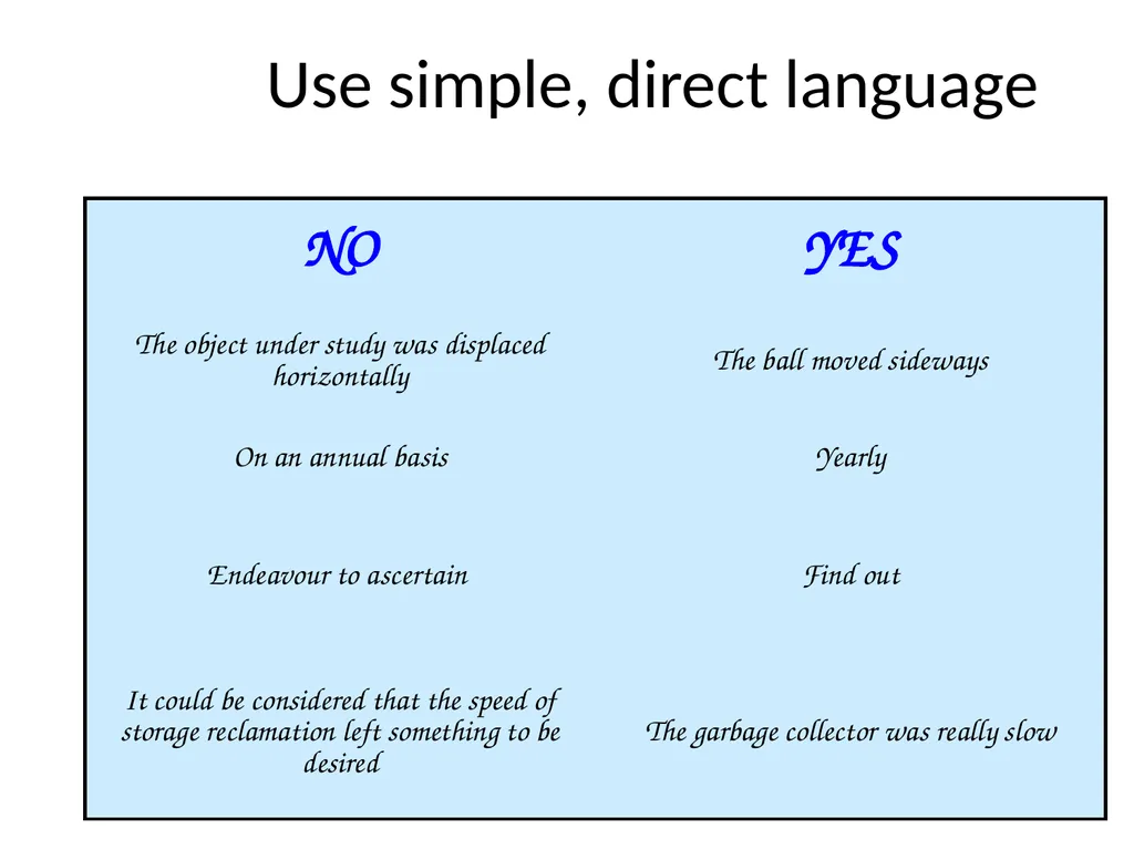 How to Write a Research paper Slides Borrowed - slide 56 of 65