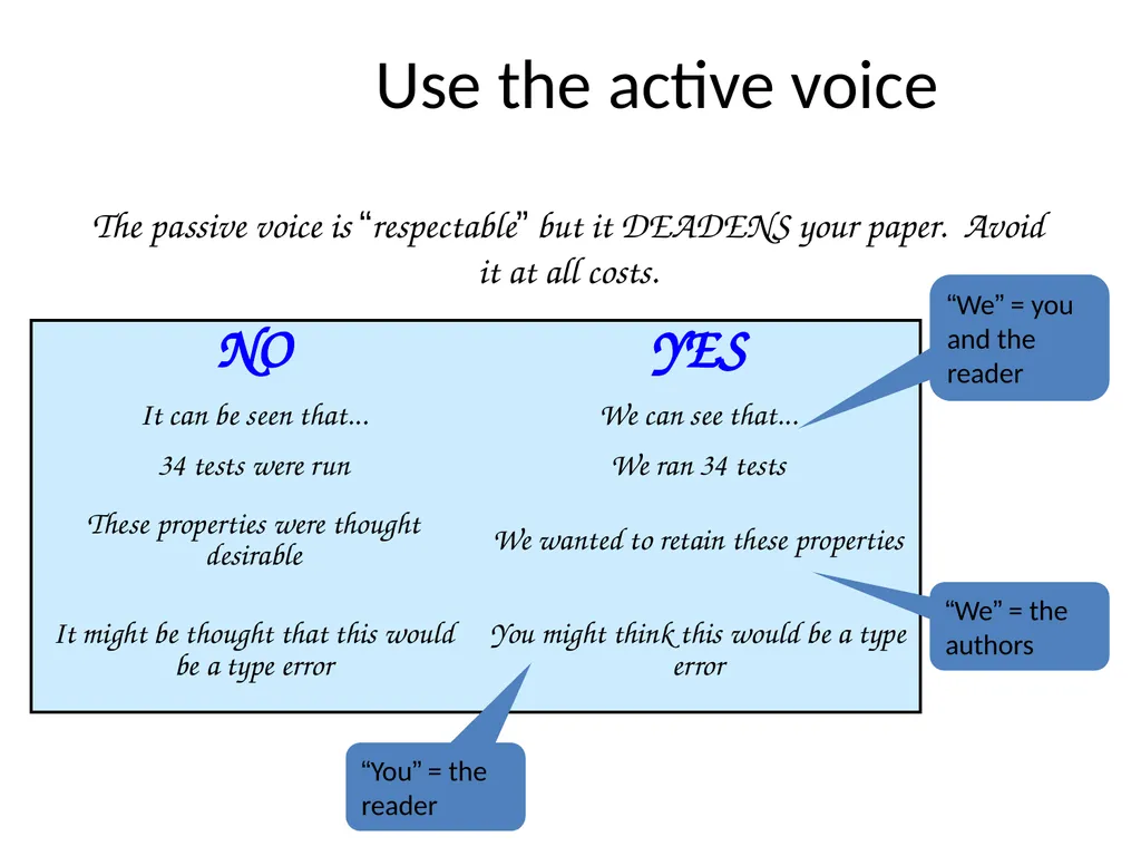 How to Write a Research paper Slides Borrowed - slide 50 of 65
