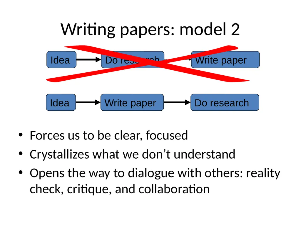 How to Write a Research paper Slides Borrowed - slide 4 of 65
