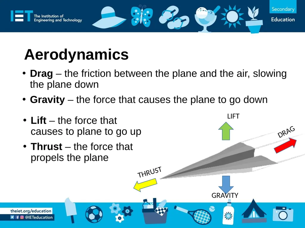 Paper aeroplane design Making a paper plane and - slide 2 of 8