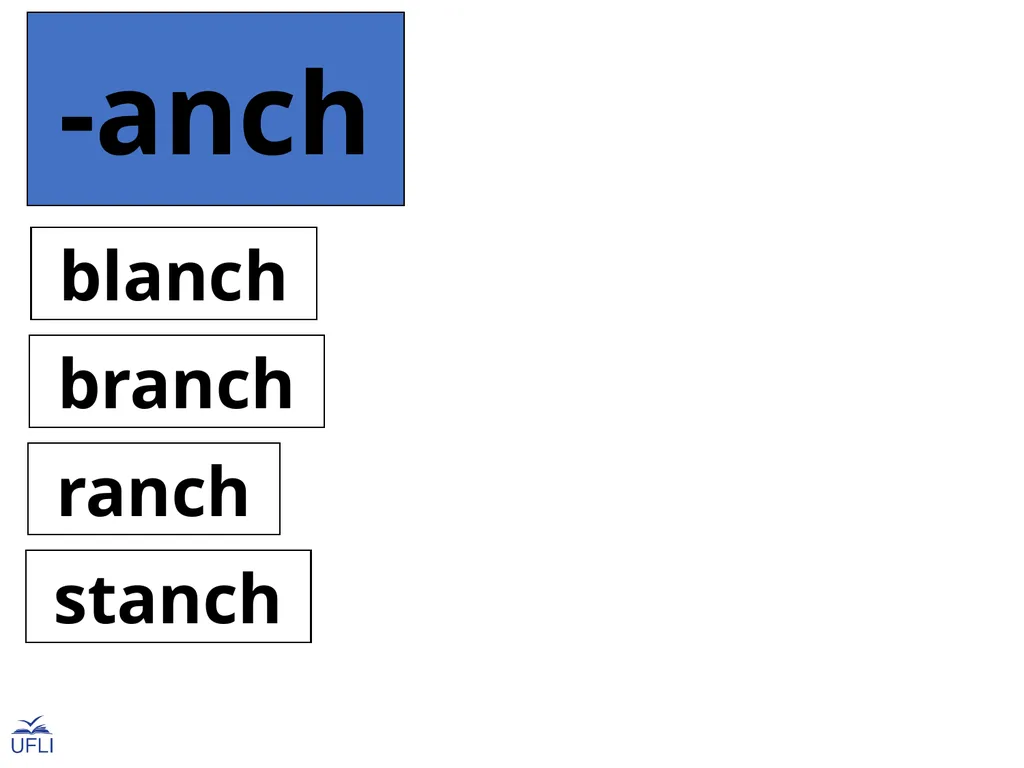 Phonogram Word Cards A Phonograms Note: Use these - slide 26 of 53