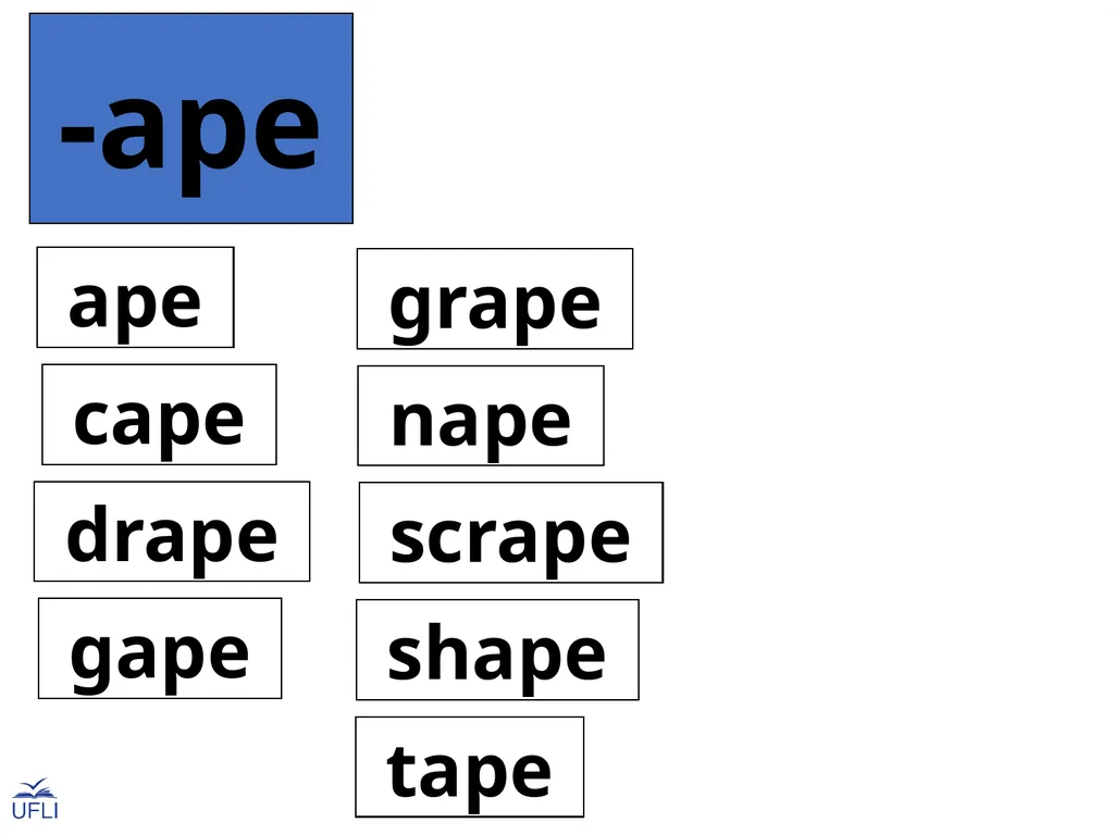 Phonogram Word Cards A Phonograms Note: Use these - slide 33 of 53