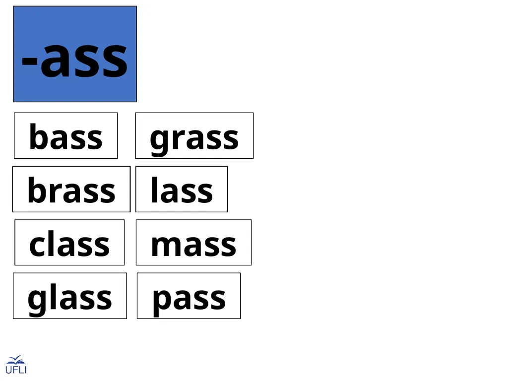 Phonogram Word Cards A Phonograms Note: Use these - slide 43 of 53