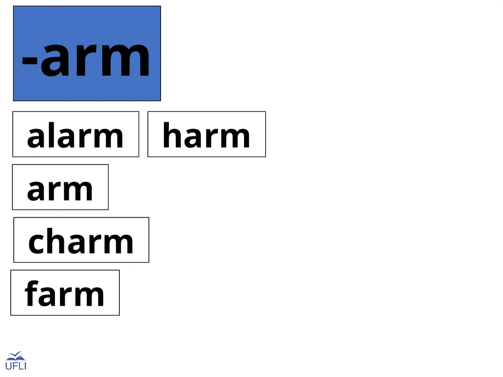 Phonogram Word Cards A Phonograms Note: Use these - slide 38 of 53