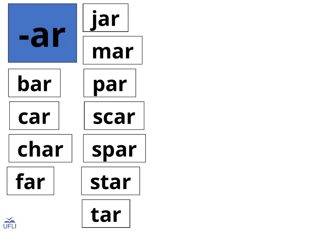 Phonogram Word Cards A Phonograms Note: Use these - slide 34 of 53