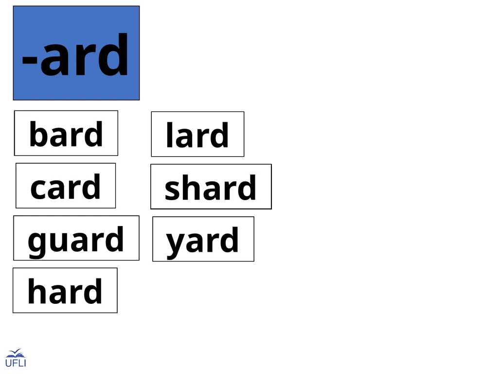 Phonogram Word Cards A Phonograms Note: Use these - slide 35 of 53