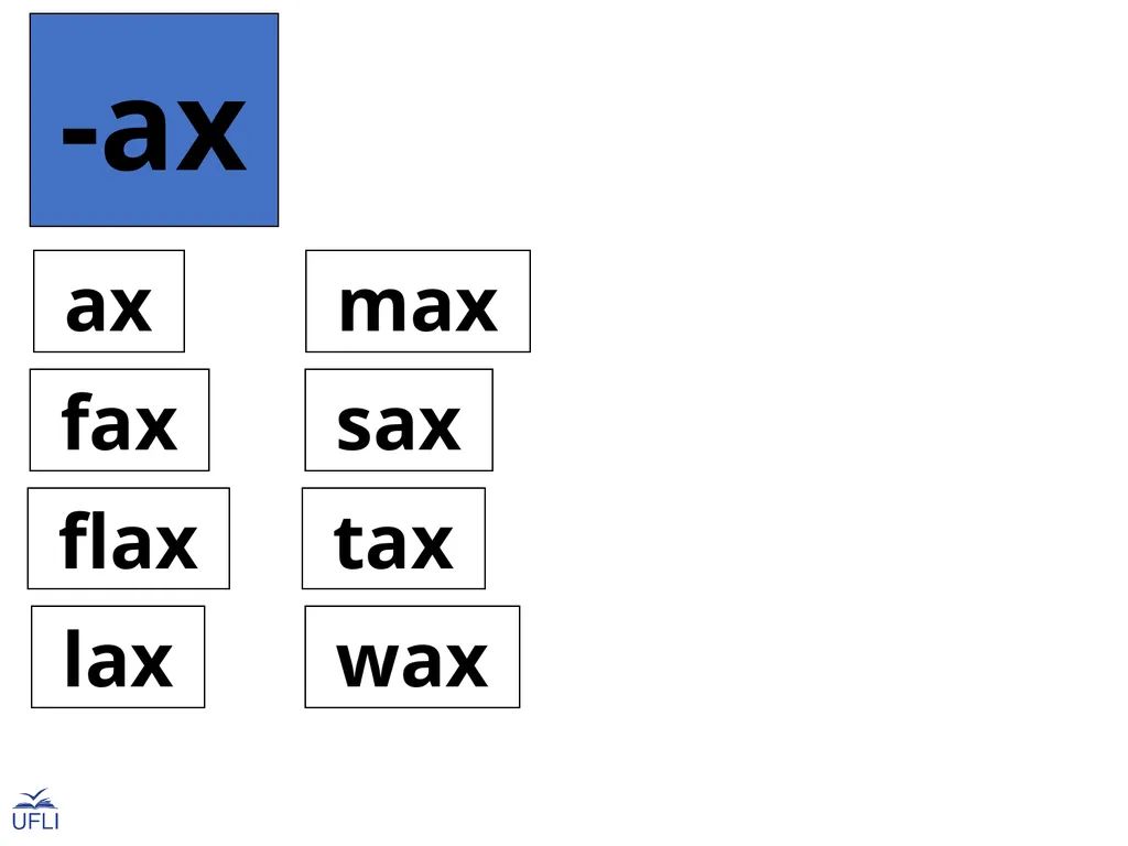 Phonogram Word Cards A Phonograms Note: Use these - slide 52 of 53