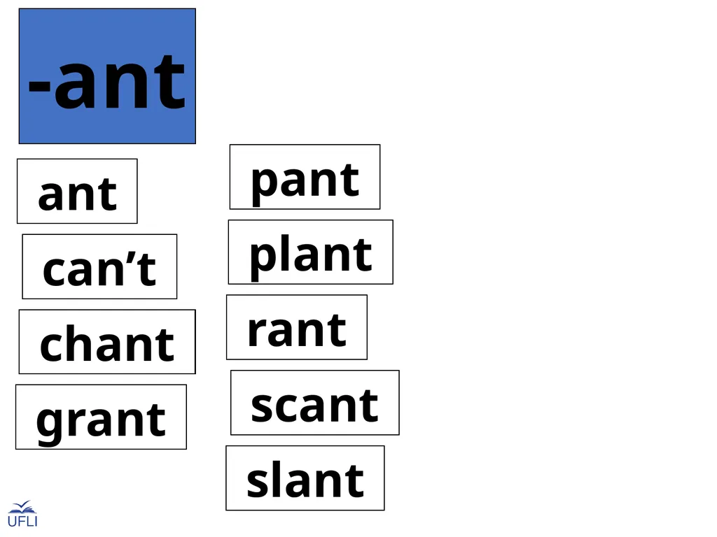 Phonogram Word Cards A Phonograms Note: Use these - slide 31 of 53