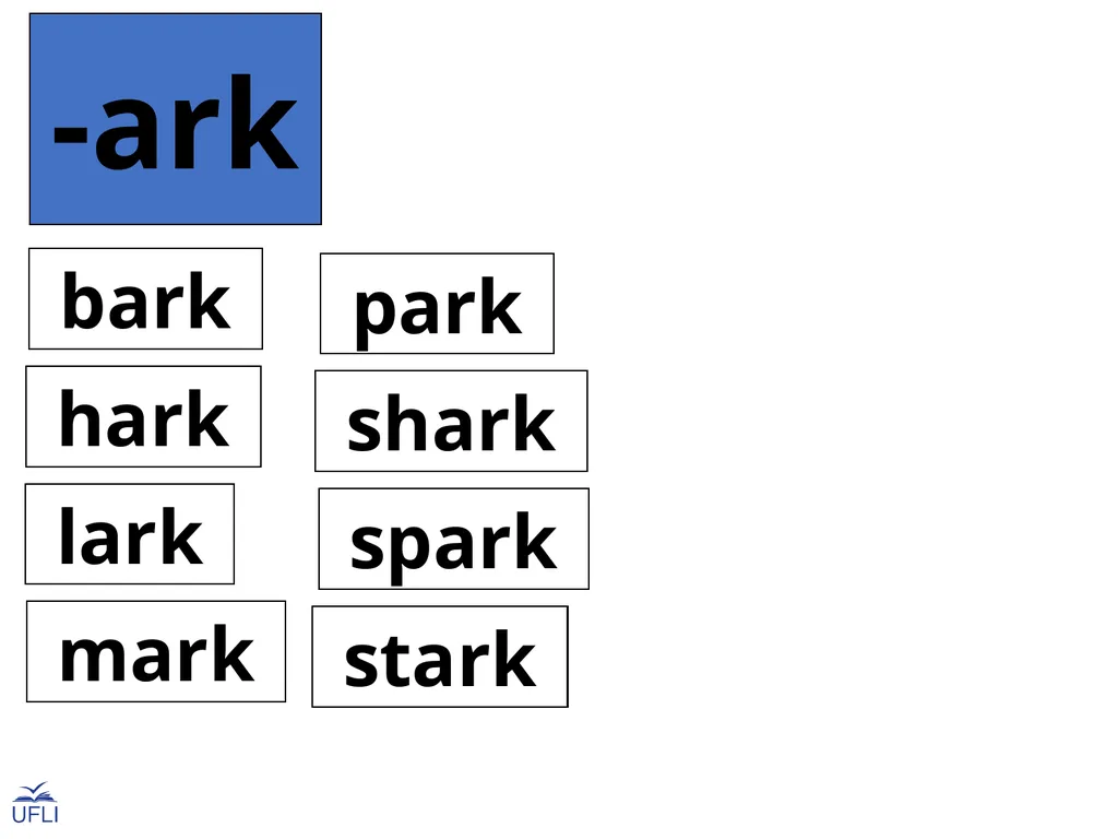 Phonogram Word Cards A Phonograms Note: Use these - slide 37 of 53