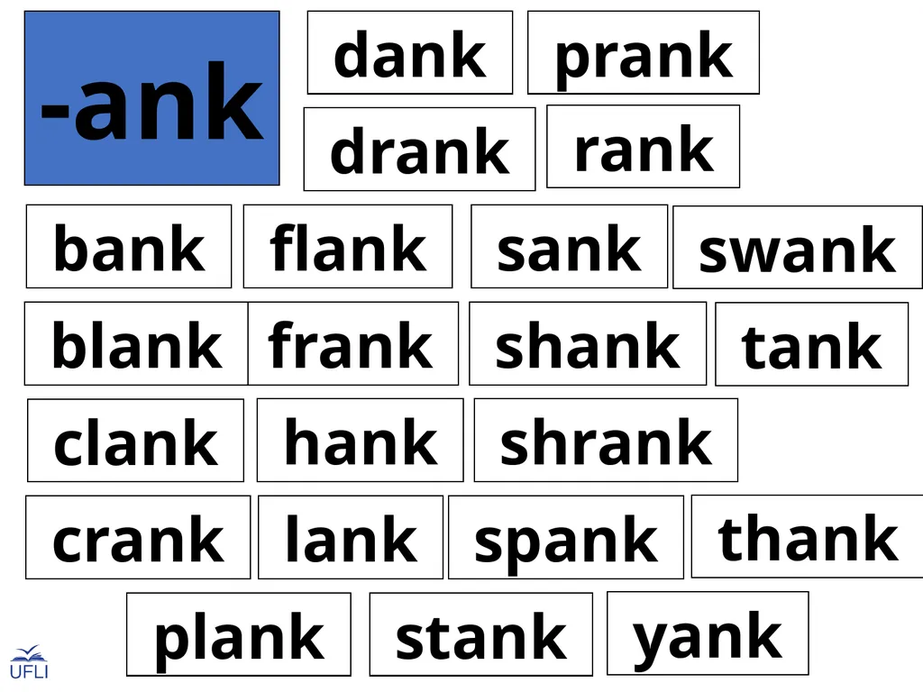 Phonogram Word Cards A Phonograms Note: Use these - slide 30 of 53