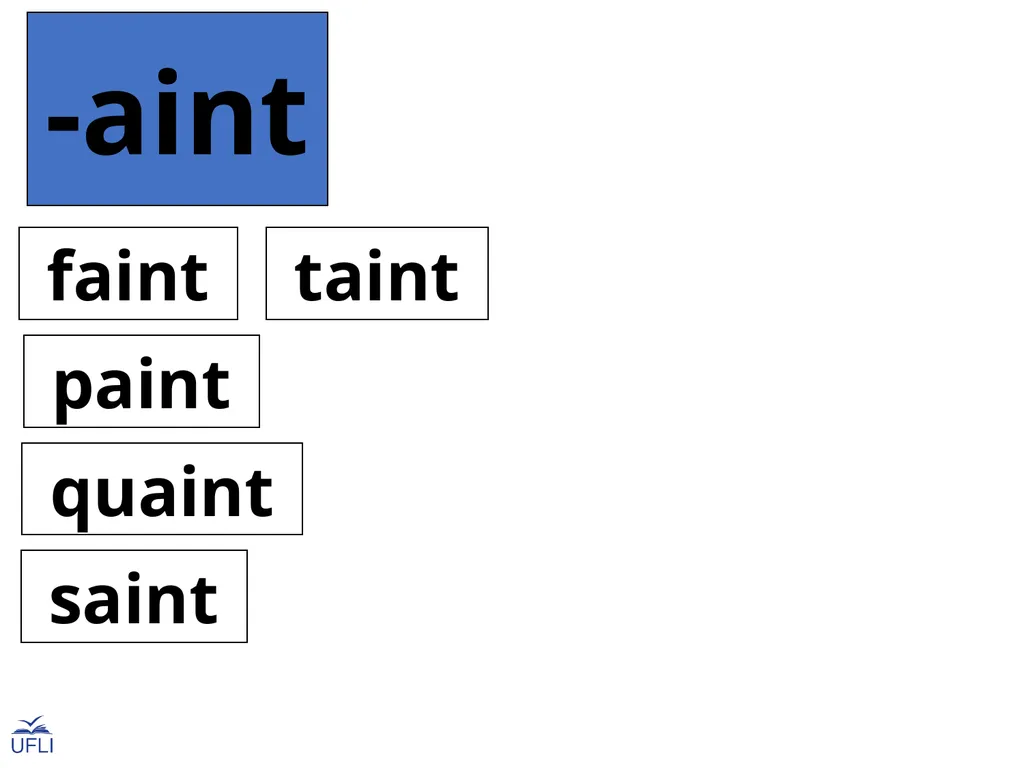 Phonogram Word Cards A Phonograms Note: Use these - slide 15 of 53