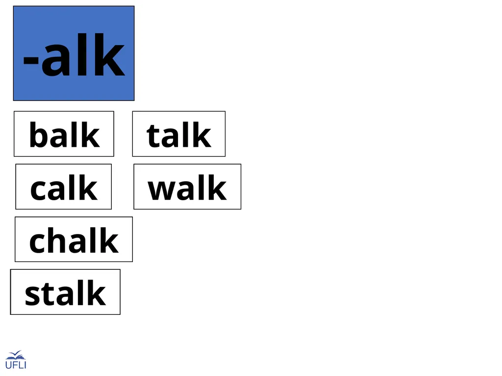 Phonogram Word Cards A Phonograms Note: Use these - slide 19 of 53
