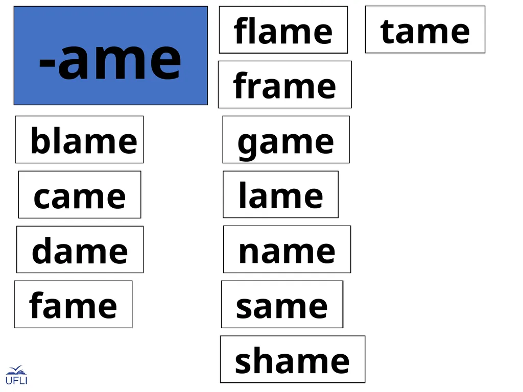 Phonogram Word Cards A Phonograms Note: Use these - slide 22 of 53