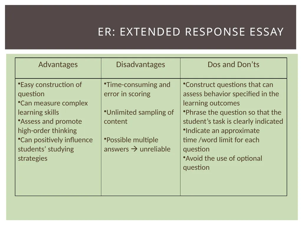 Item types Assessing item quality ELA Item TYPES 4 - slide 17 of 31