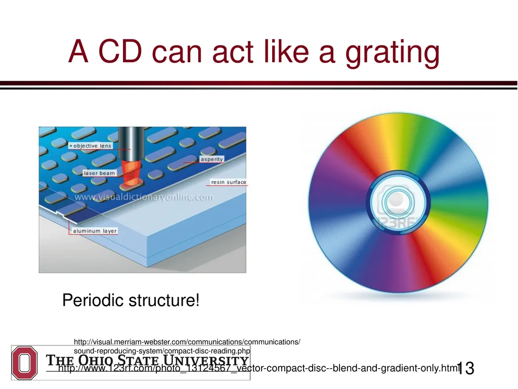 Build a CD Spectrometer Prof. Betty Lise Anderson - slide 13 of 41
