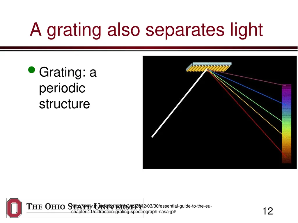 Build a CD Spectrometer Prof. Betty Lise Anderson - slide 12 of 41