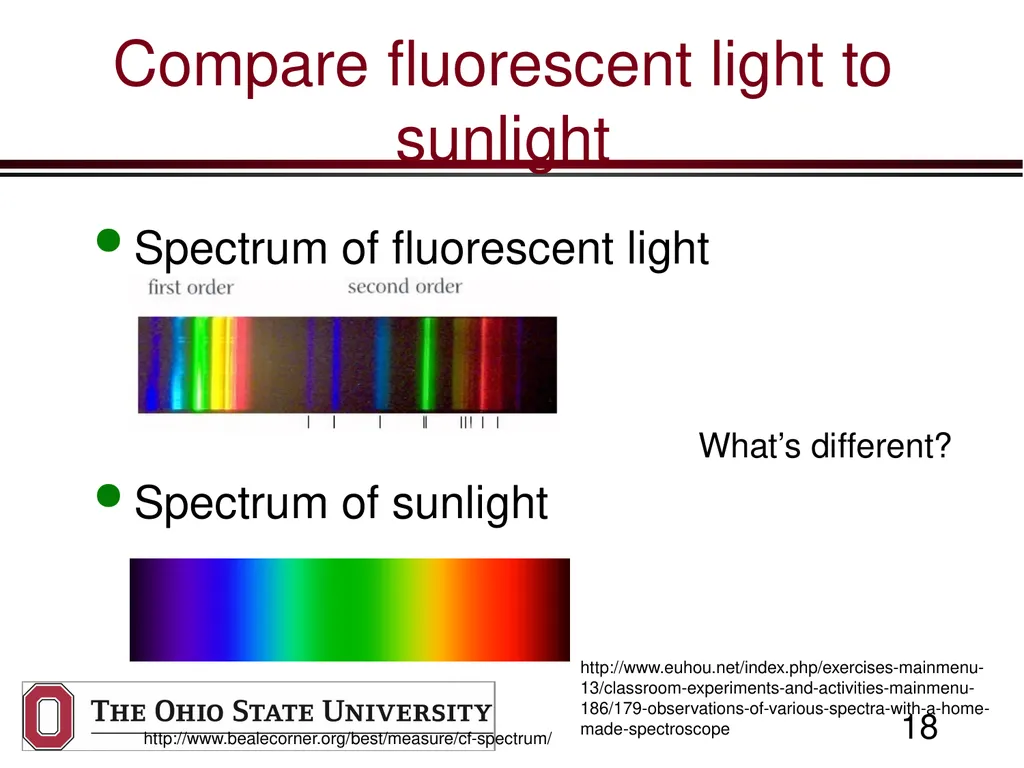 Build a CD Spectrometer Prof. Betty Lise Anderson - slide 18 of 41