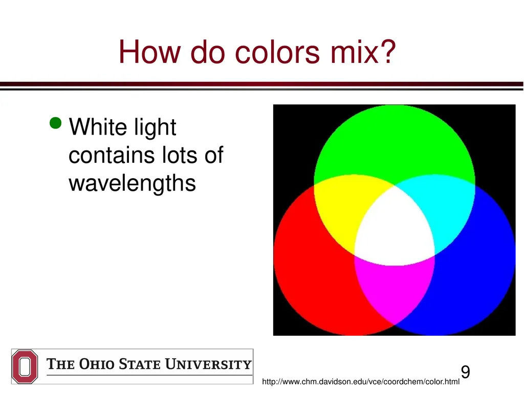 Build a CD Spectrometer Prof. Betty Lise Anderson - slide 9 of 41