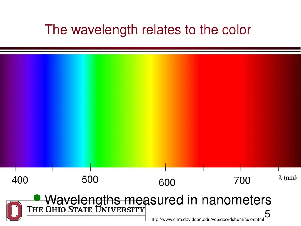 Build a CD Spectrometer Prof. Betty Lise Anderson - slide 5 of 41