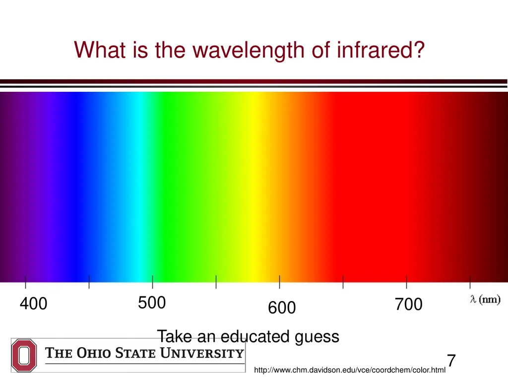 Build a CD Spectrometer Prof. Betty Lise Anderson - slide 7 of 41