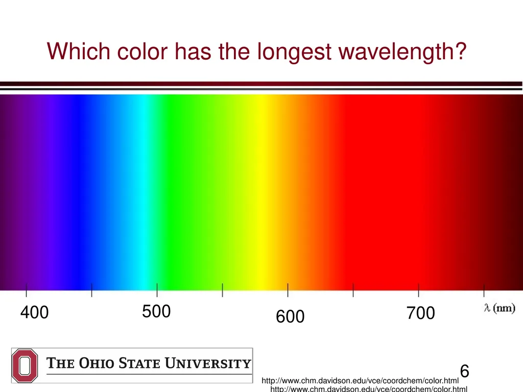 Build a CD Spectrometer Prof. Betty Lise Anderson - slide 6 of 41
