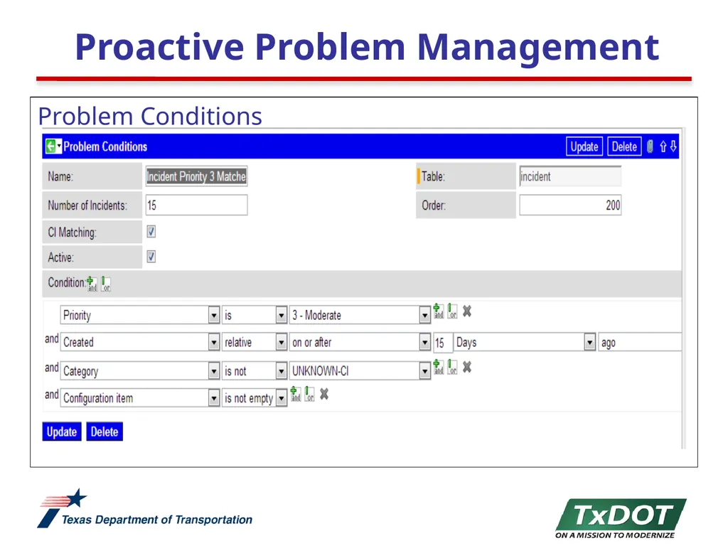 Proactive Problem Management December 5, 2012 - slide 7 of 15