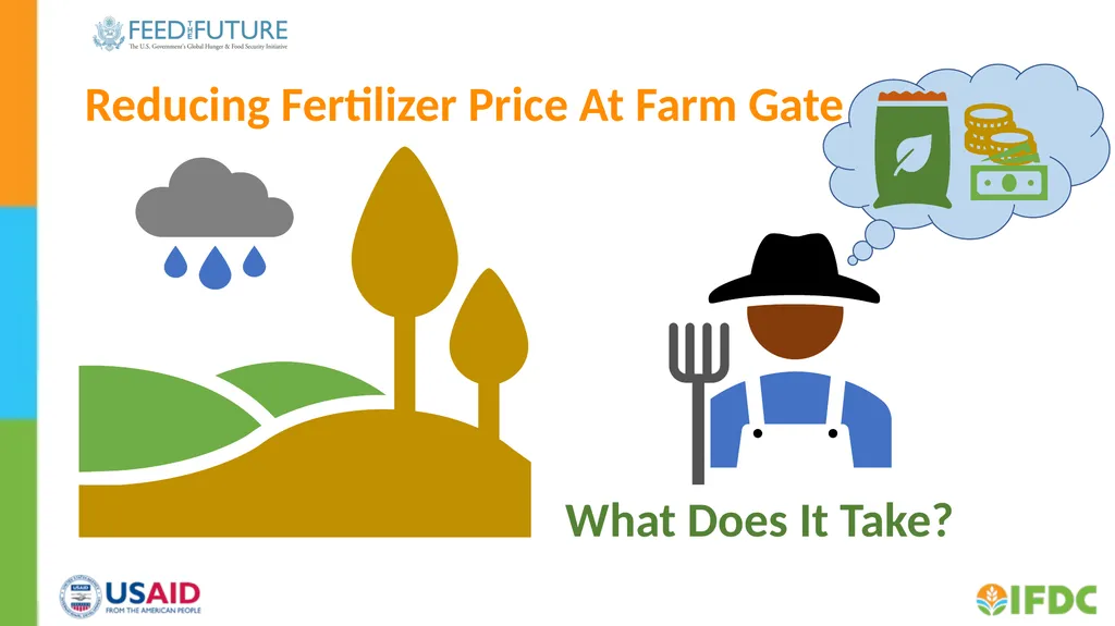 Cost build up webinar FERTILIZER COST BUILD-UP - slide 2 of 11