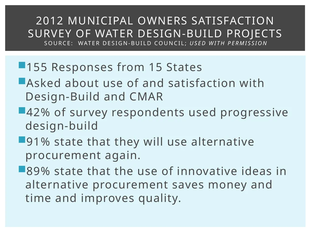 Design-Build Delivery Robynne Parkinson Thaxton - slide 7 of 23
