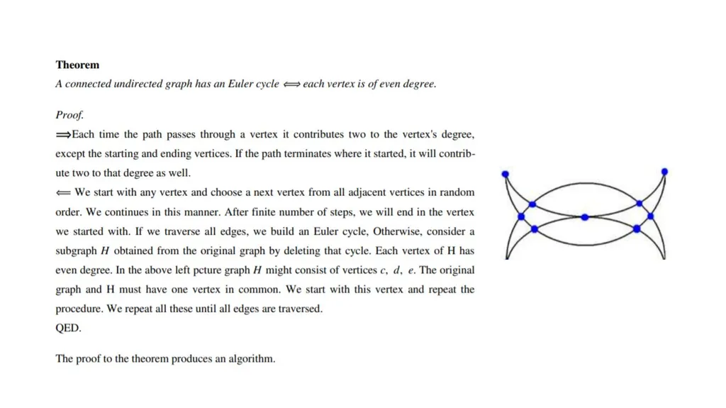 Eulerian and Hamilton Paths Eulerian cycles - slide 3 of 15
