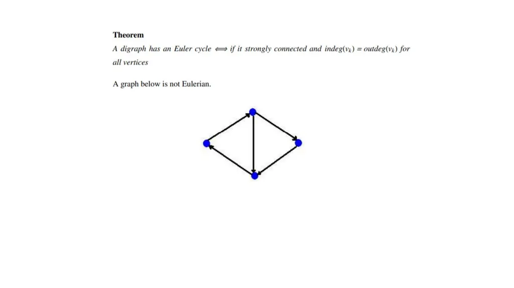 Eulerian and Hamilton Paths Eulerian cycles - slide 7 of 15