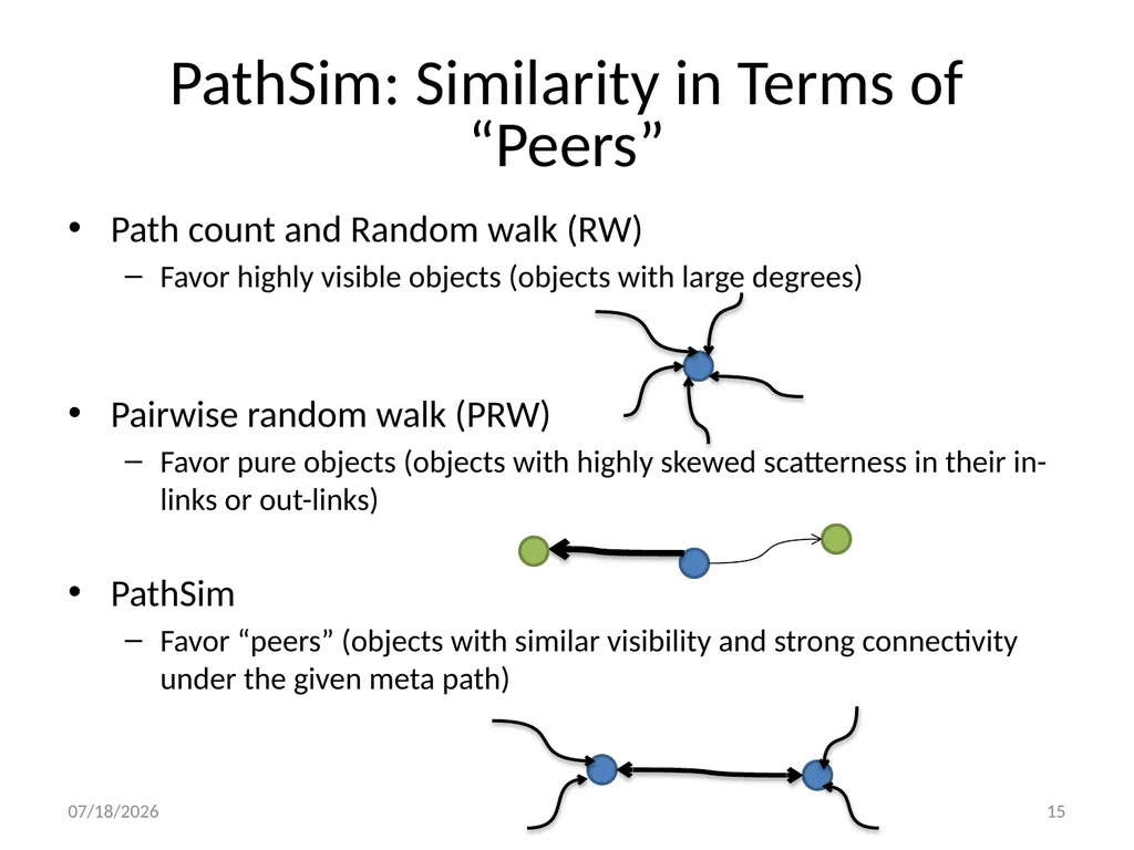 PathSim: Meta Path-Based Top-K Similarity Search - slide 15 of 40