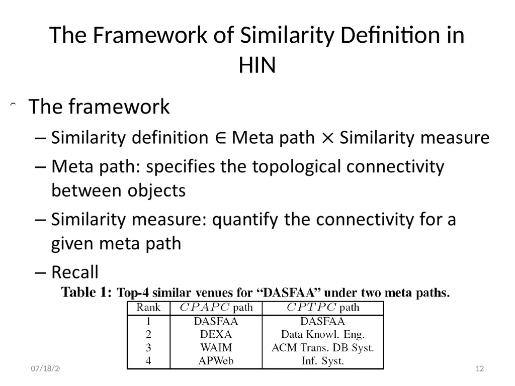 PathSim: Meta Path-Based Top-K Similarity Search - slide 12 of 40