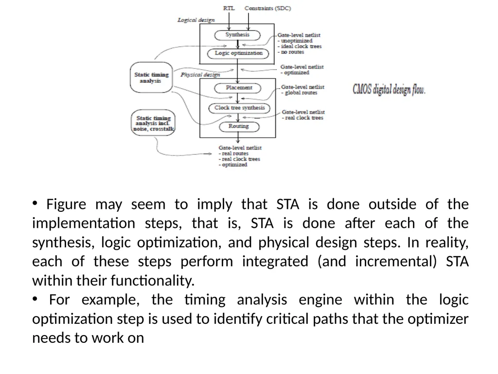 FALSE PATH ANALYSIS AND CRITICAL PATH ANALYSIS - slide 8 of 11