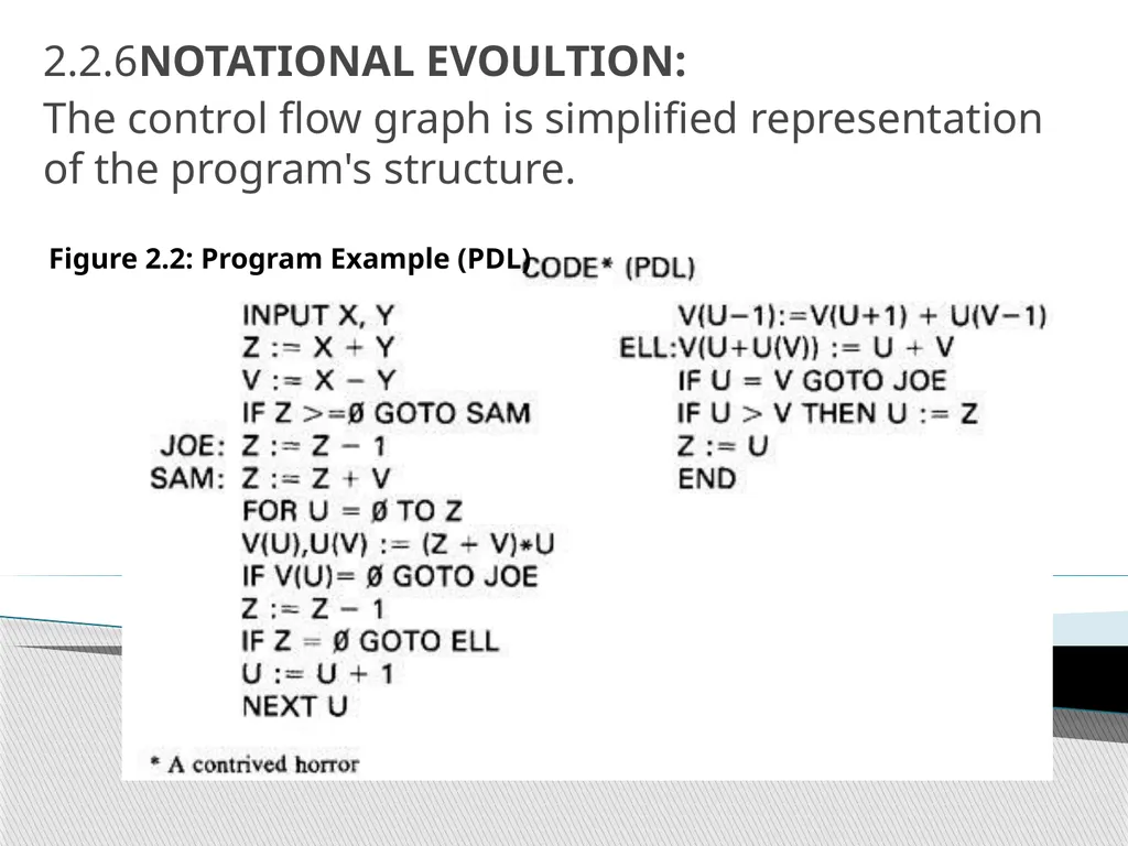 Subjects: Software Testing Methodologies UNIT-1 - slide 32 of 56