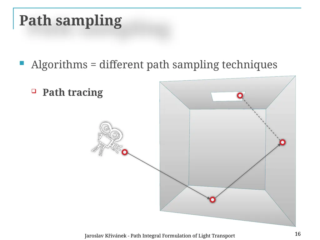 Path Integral Formulation of Light Transport - slide 16 of 32