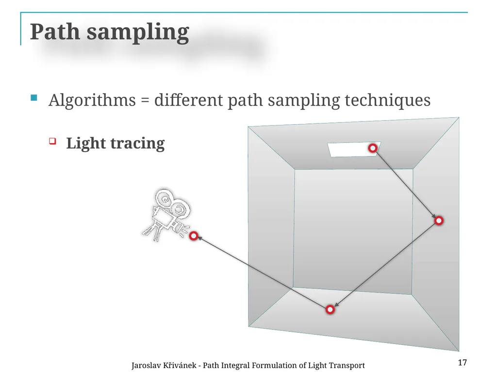 Path Integral Formulation of Light Transport - slide 17 of 32