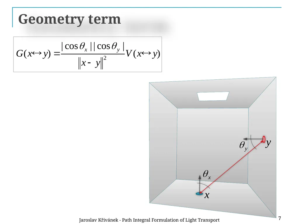 Path Integral Formulation of Light Transport - slide 7 of 32