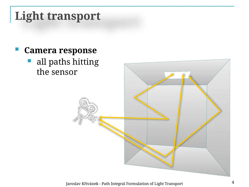 Path Integral Formulation of Light Transport - slide 4 of 32