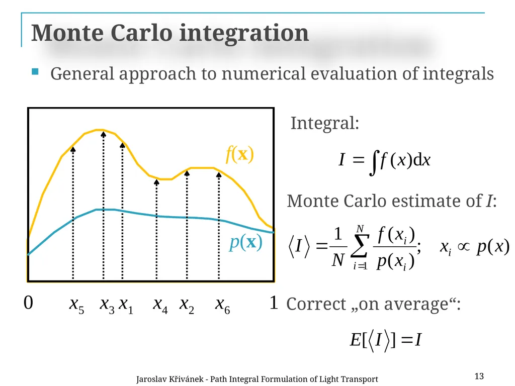Path Integral Formulation of Light Transport - slide 13 of 32