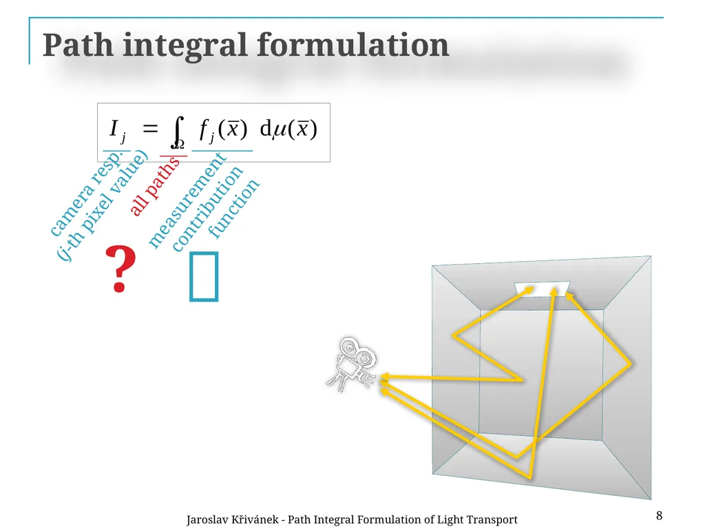 Path Integral Formulation of Light Transport - slide 8 of 32