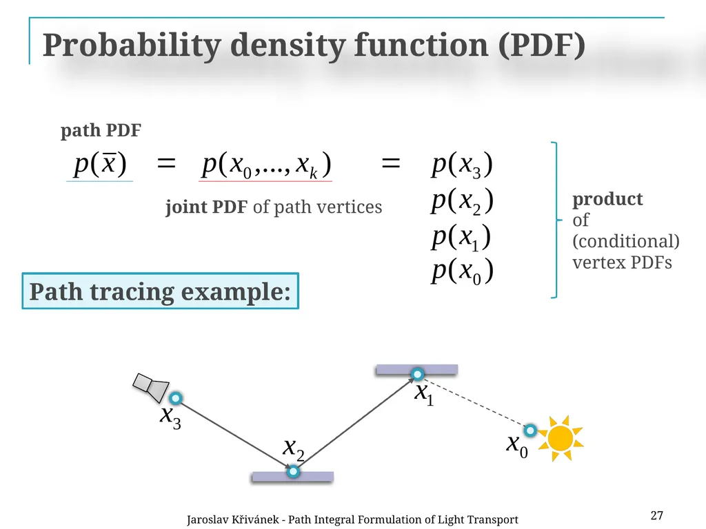 Path Integral Formulation of Light Transport - slide 26 of 32