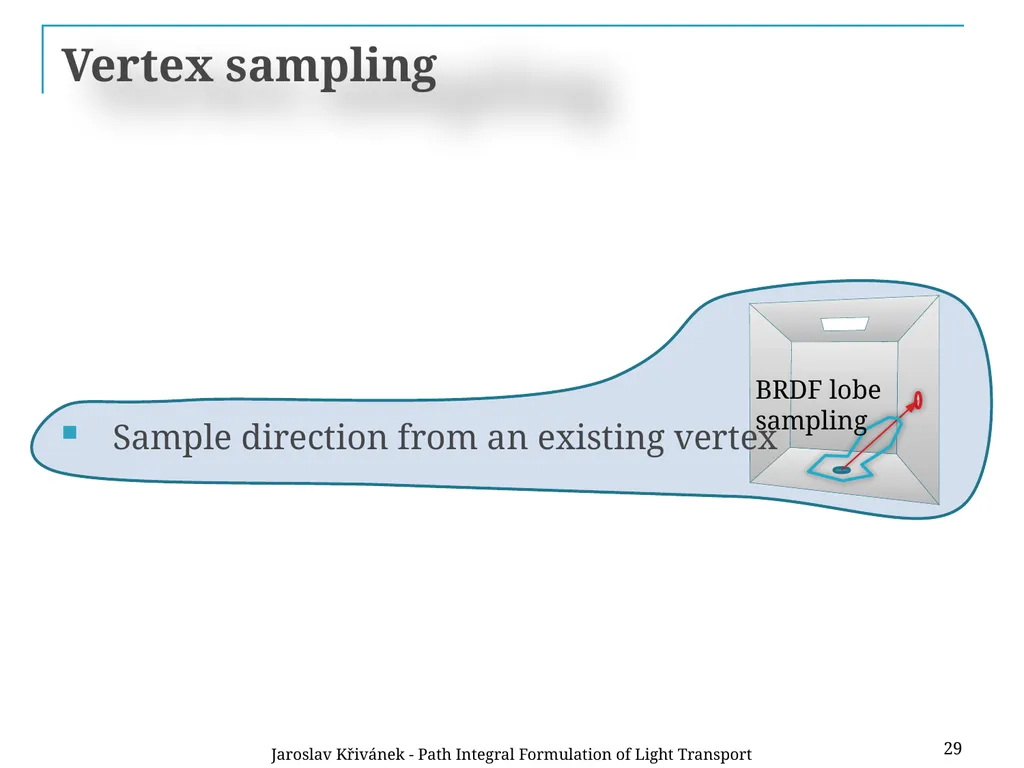 Path Integral Formulation of Light Transport - slide 28 of 32