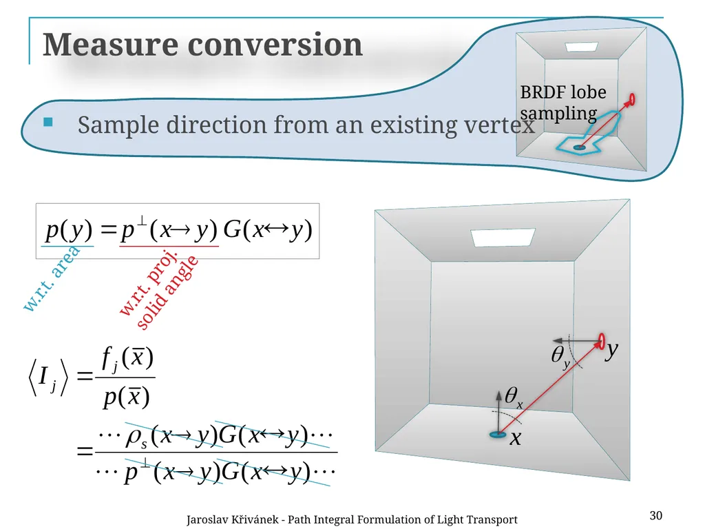 Path Integral Formulation of Light Transport - slide 29 of 32