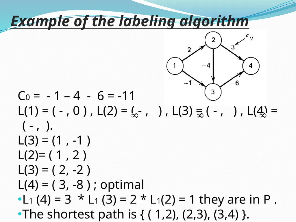 THE SHORTEST PATH PROBLEM Presented By Elnaz - slide 17 of 19